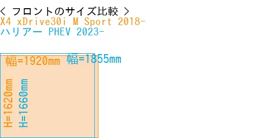 #X4 xDrive30i M Sport 2018- + ハリアー PHEV 2023-